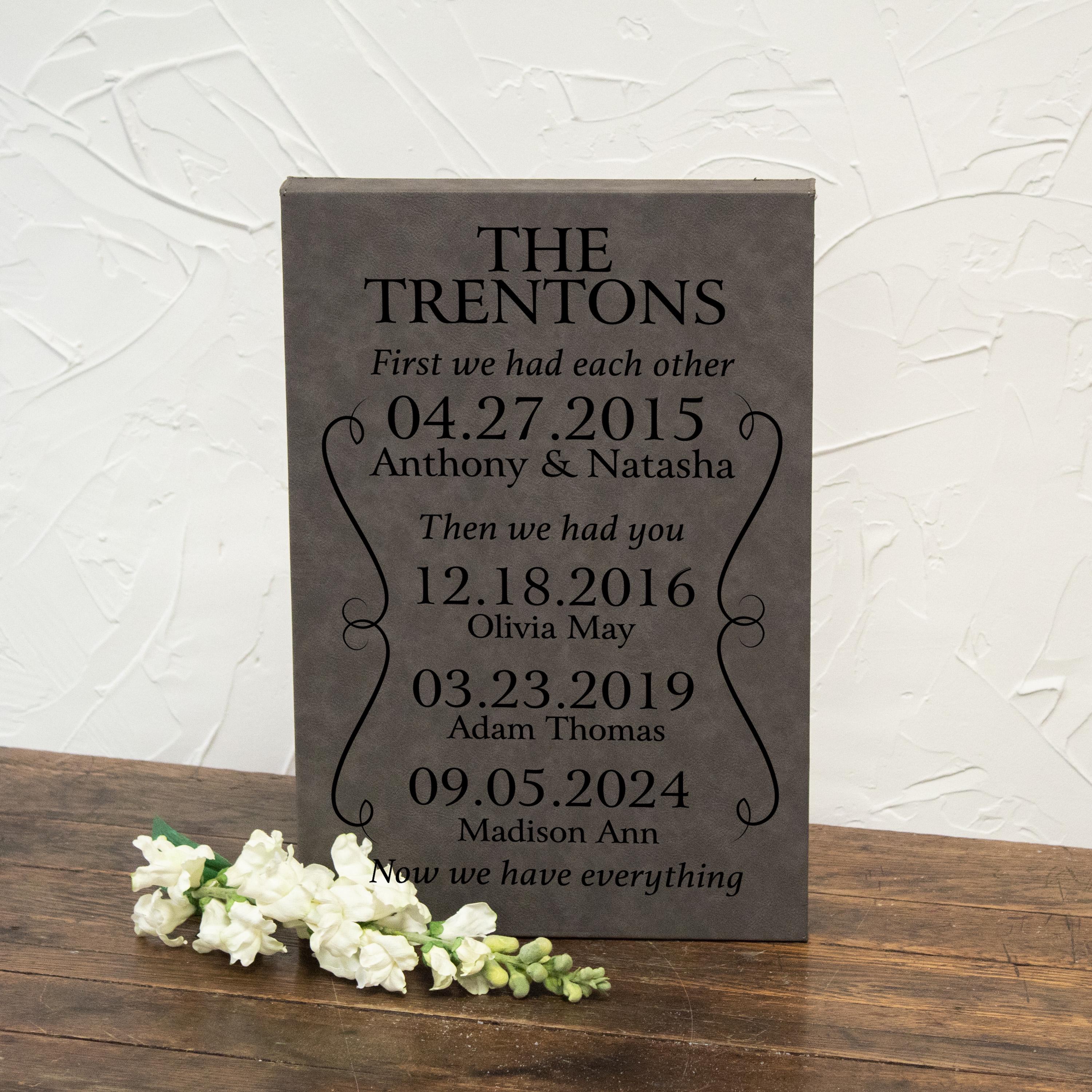 Personalized Important Dates Wall Sign | First We Had Each Other Now We ...