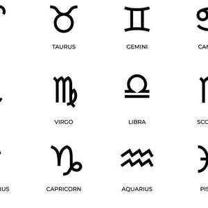 Może przedstawiać: Zbiór dwunastu czarnych symboli zodiaku z odpowiadającymi im nazwami. Znaki obejmują: Barana, Byka, Bliźnięta, Raka, Lwa, Pannę, Wagę, Skorpiona, Strzelca, Koziorożca, Wodnika i Ryby.
