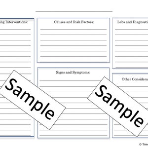 May include: A printable worksheet with blank lines for writing notes. The worksheet is divided into five sections: Nursing Interventions, Causes and Risk Factors, Labs and Diagnostic Tests, Signs and Symptoms, and Other Considerations. The word "Sample" is written diagonally across the worksheet.