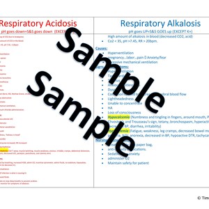 May include: A medical chart outlining the causes, signs and symptoms, and nursing interventions for respiratory acidosis and respiratory alkalosis. The chart includes information about pH levels, blood gas levels, and other vital signs.