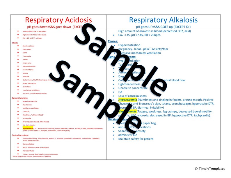 May include: A medical chart outlining the causes, signs and symptoms, and nursing interventions for respiratory acidosis and respiratory alkalosis. The chart includes information about pH levels, blood gas levels, and other vital signs.