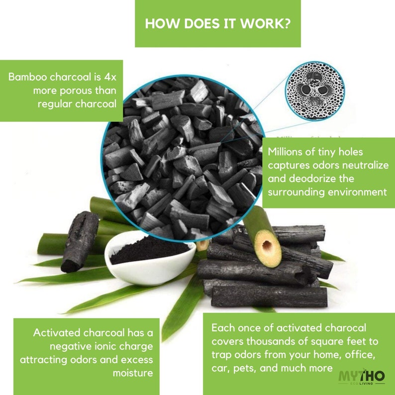 Charcoal Bags Odor Absorber Pet Odor Eliminator Moisture Etsy