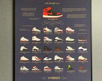 air jordan poster air jordan poster