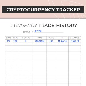 May include: A printable cryptocurrency tracker spreadsheet with the title "CURRENCY TRADE HISTORY" and the heading "CURRENCY BITCOIN". The spreadsheet has columns for date, time, number of coins, rate, type, amount, and balance. The first row of data shows a purchase of 0.5 coins of Bitcoin at a rate of $58,932.56 on April 8th at 12:30 PM.