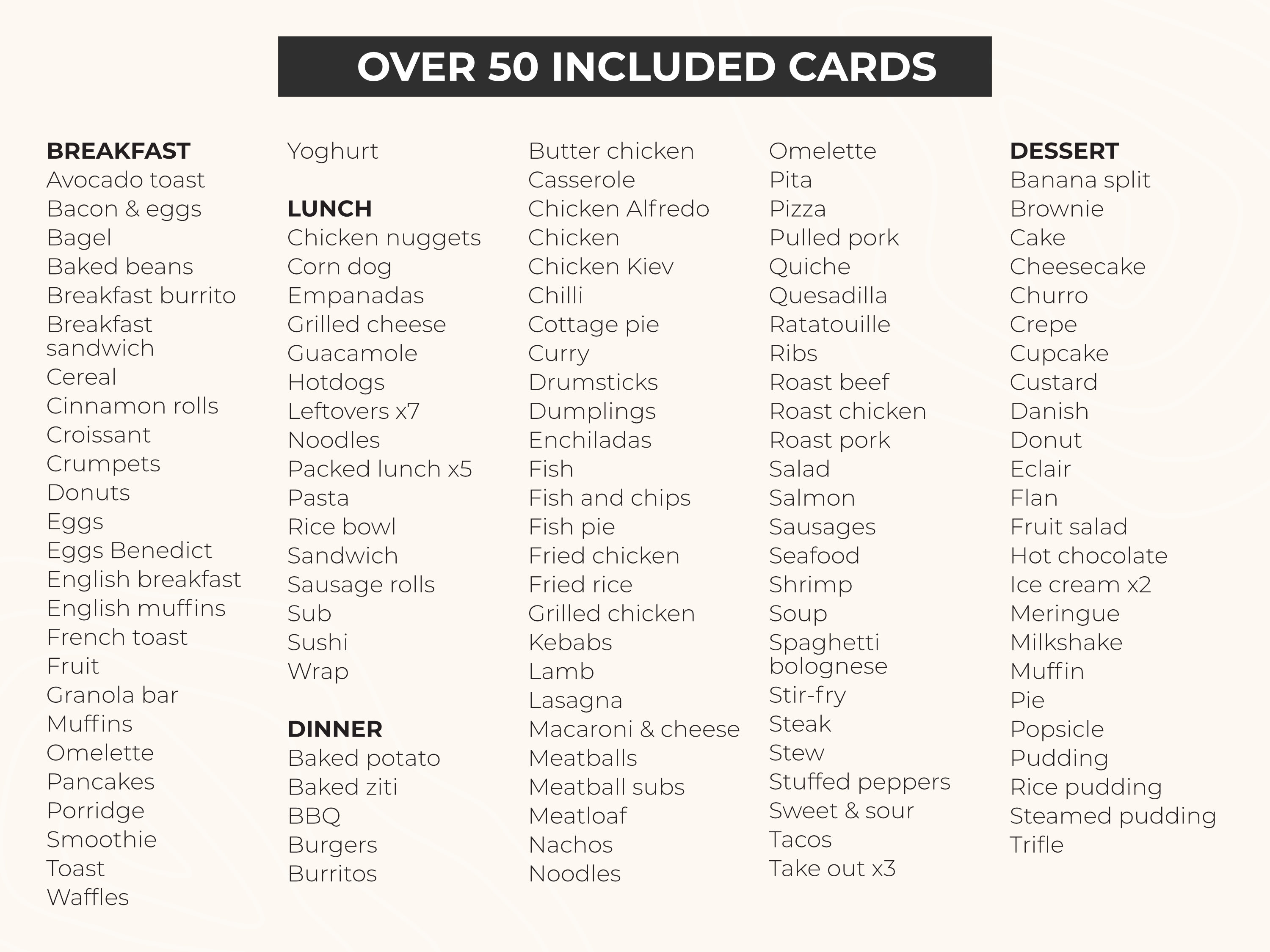 Editable Weekly Meal Chart & Cards, Visual Menu for Kids and Toddlers ...