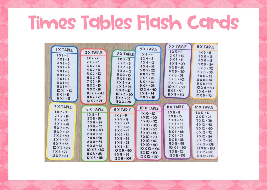 Free Math Flashcard Templates To Edit And Print Canva 49 OFF Free Math Flashcard Templates To Edit And Print Canva 49 OFF