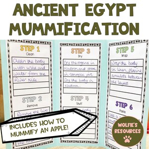 Peut inclure: Un livret pliable imprimable coloré avec des instructions sur la façon de momifier un corps dans l'Égypte ancienne. Le livret comprend six étapes, chaque étape étant illustrée par un dessin et du texte. Le texte comprend les mots "Nettoyer le corps avec du vin et de l'eau du Nil." et "Envelopper le corps dans du lin, en plaçant des amulettes entre les couches."