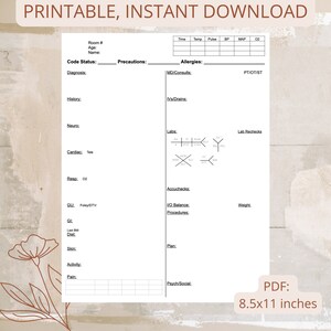 Nurse Report Sheet, Nursing Brain, 1 Patient Report Sheet, Nursing Organization Sheet, Printable Nurse Report Template, Med-Surg Nurse