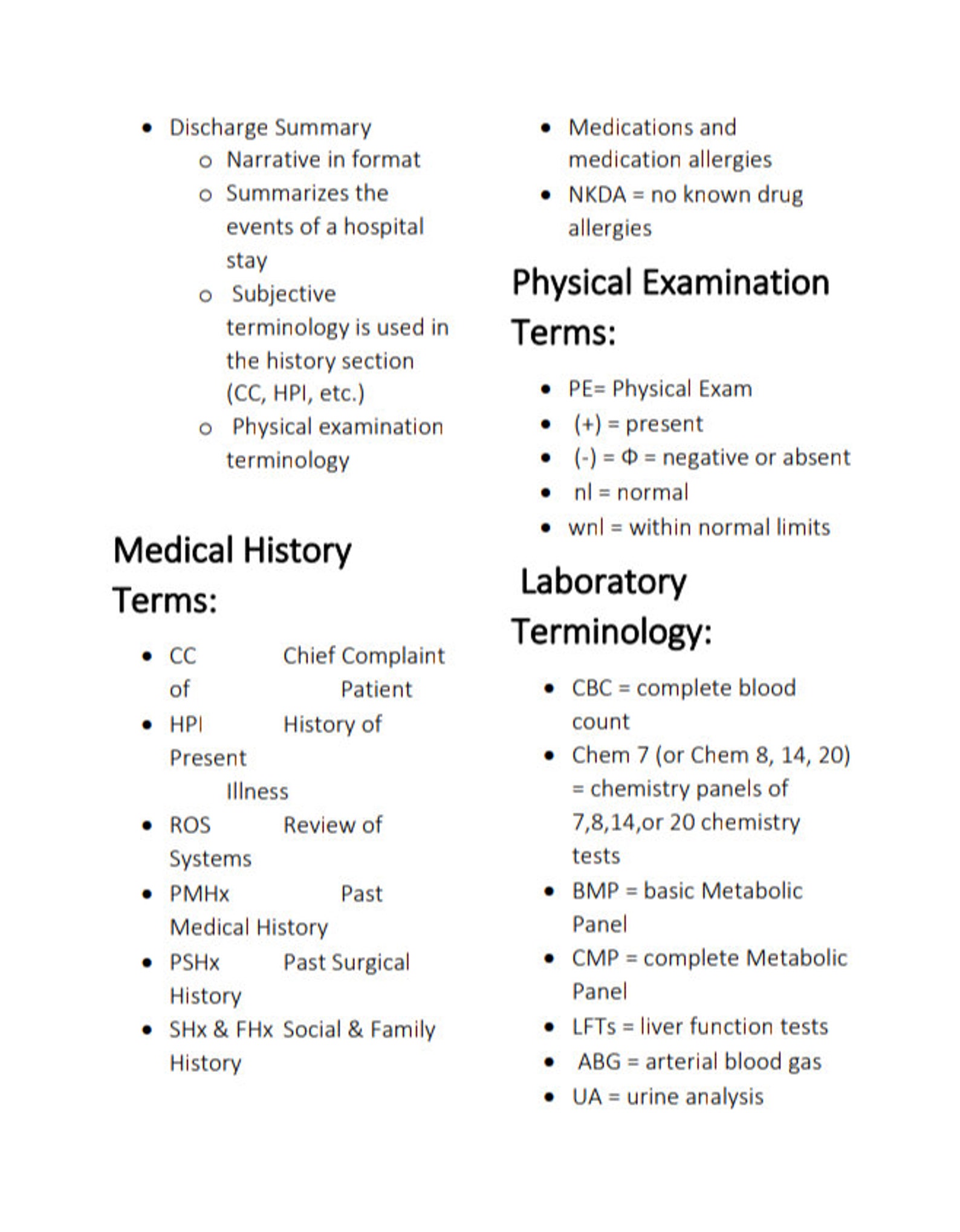 Medical Terminology Cheat Sheet Study Sheets Instant Etsy