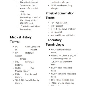 Medical Terminology Cheat Sheet: Study Sheets Instant | Etsy
