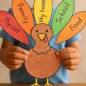 May include: A brown turkey cutout with colorful feather-shaped accents. The feathers are labeled with the words "My cat", "Family", "My house", "School", and "Food". The turkey is held by a person.
