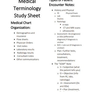 Medical Terminology Cheat Sheet: Study Sheets Instant | Etsy
