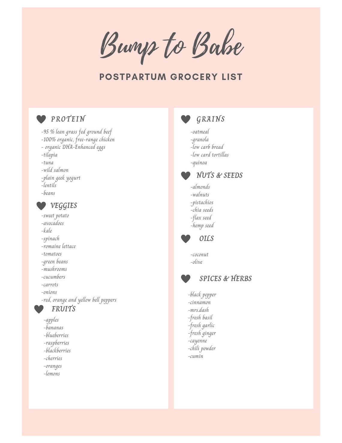 Post Pregnancy Grocery List. Instant Download. Etsy