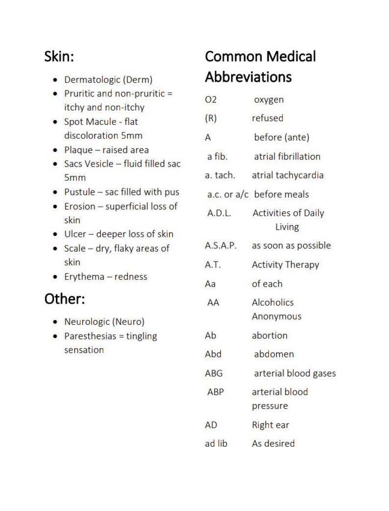 Medical Terminology Cheat Sheet Study Sheets Instant Etsy