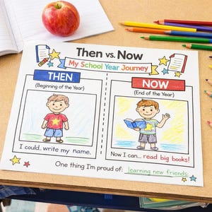 May include: A colorful school year journey chart titled "Then vs. Now" with illustrations of a child at the beginning and end of the year. The chart is on a wooden desk with pencils and an apple.
