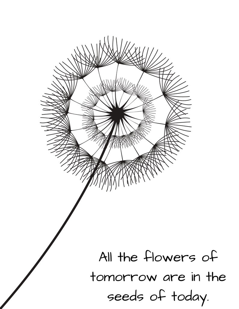 Dandelion Fingerprint Art Fingerprint Craft Dandelion Kids - Etsy