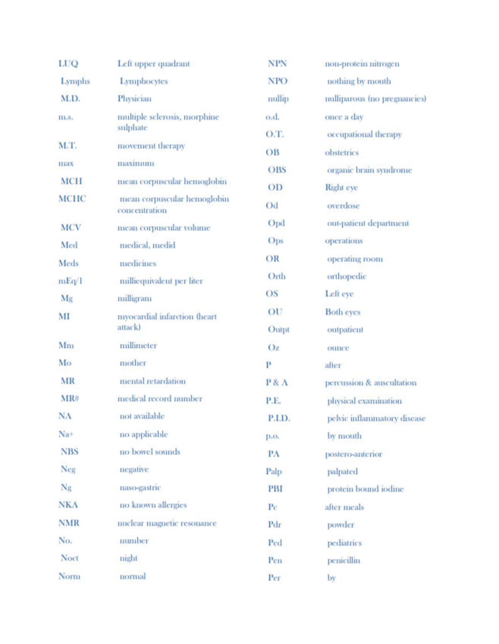 Medical Terminology Cheat Sheet: Study Sheets Instant - Etsy
