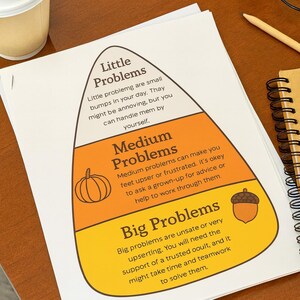 Op de afbeelding: Een papier in de vorm van een snoepmaïskorrel met teksten over problemen, op een houten bureau. Het papier heeft secties voor "Kleine problemen", "Gemiddelde problemen" en "Grote problemen". Een koffiekopje, een bril en een notitieboek zijn ook zichtbaar.