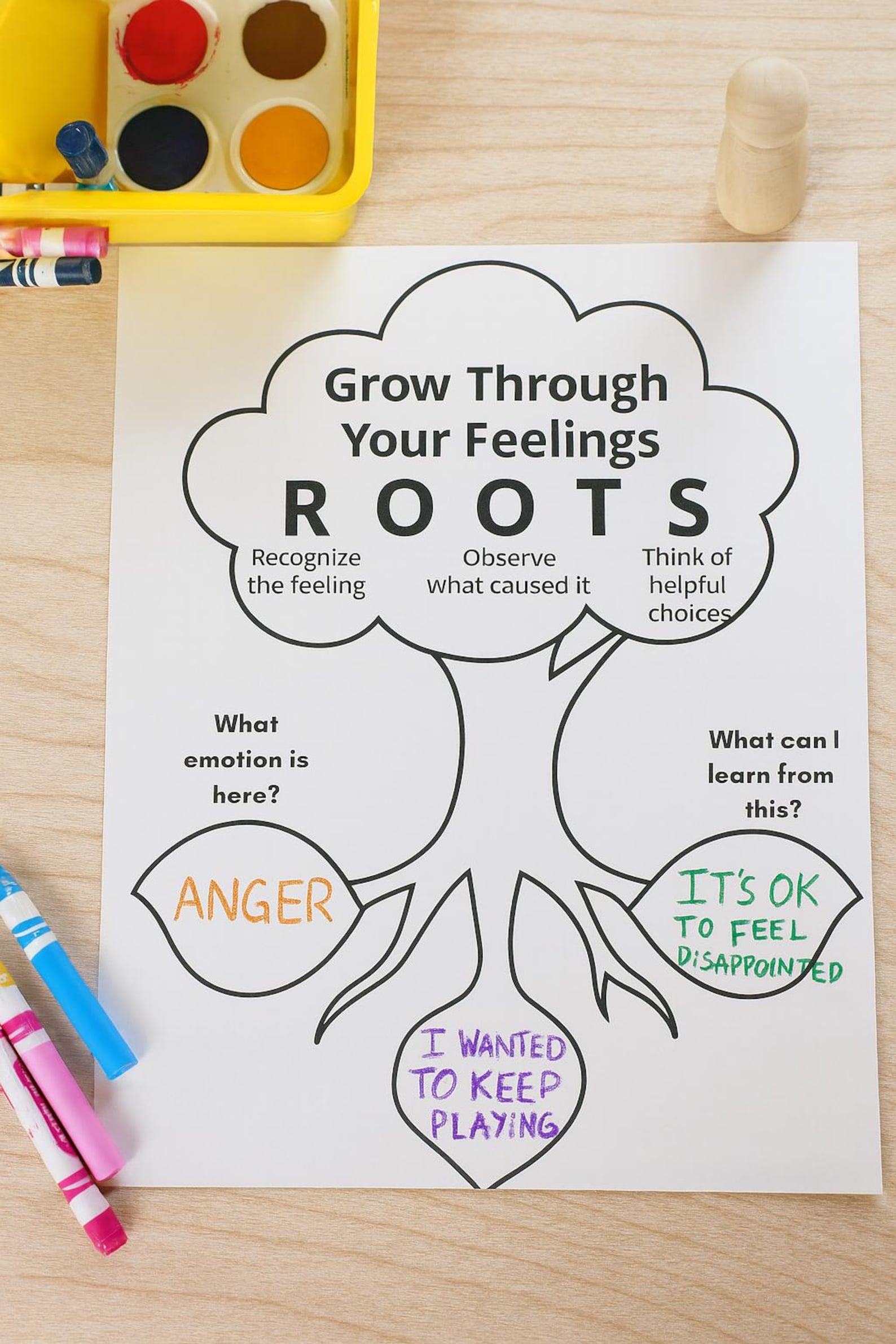 Grow Through Your Feelings – ROOTS SEL Worksheet for Kids - Etsy