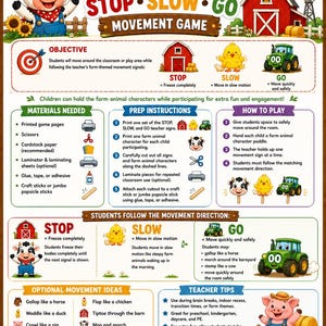 May include: A colorful educational poster titled "Farmyard Stop Slow Go Movement Game." It features farm animal characters, instructions, and movement cues like "Stop," "Slow," and "Go." The poster is designed for classroom use, with instructions for teachers and students.
