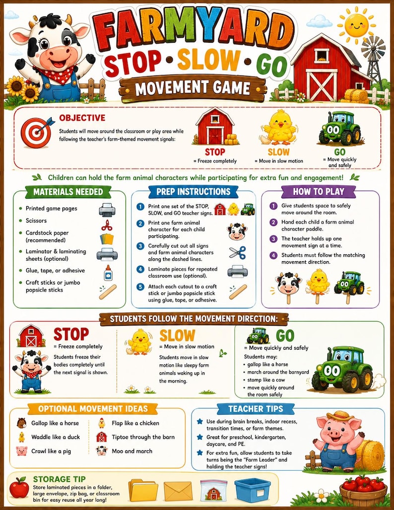 May include: A colorful educational poster titled "Farmyard Stop Slow Go Movement Game." It features farm animal characters, instructions, and movement cues like "Stop," "Slow," and "Go." The poster is designed for classroom use, with instructions for teachers and students.