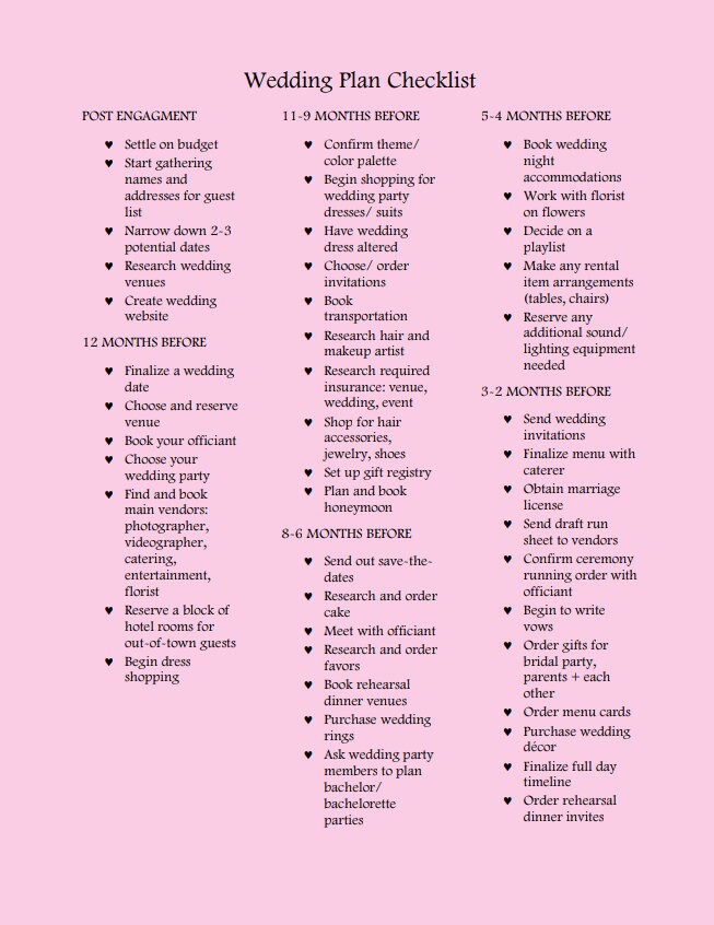 Wedding Plan Checklist the Bride's Wedding Plan To-do - Etsy UK