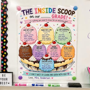 May include: A classroom poster titled The Inside Scoop on our Grade featuring a banana split illustration with scoops of ice cream labeled with educational topics like What We'll Learn, Things You'll Love, Our Classroom, and My Best Advice.