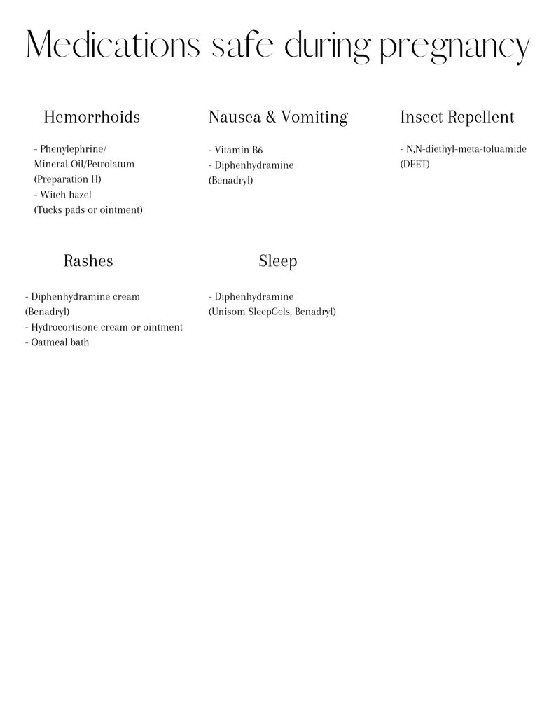 Safe Medications During Pregnancy Checklist. Guide. Instant Etsy