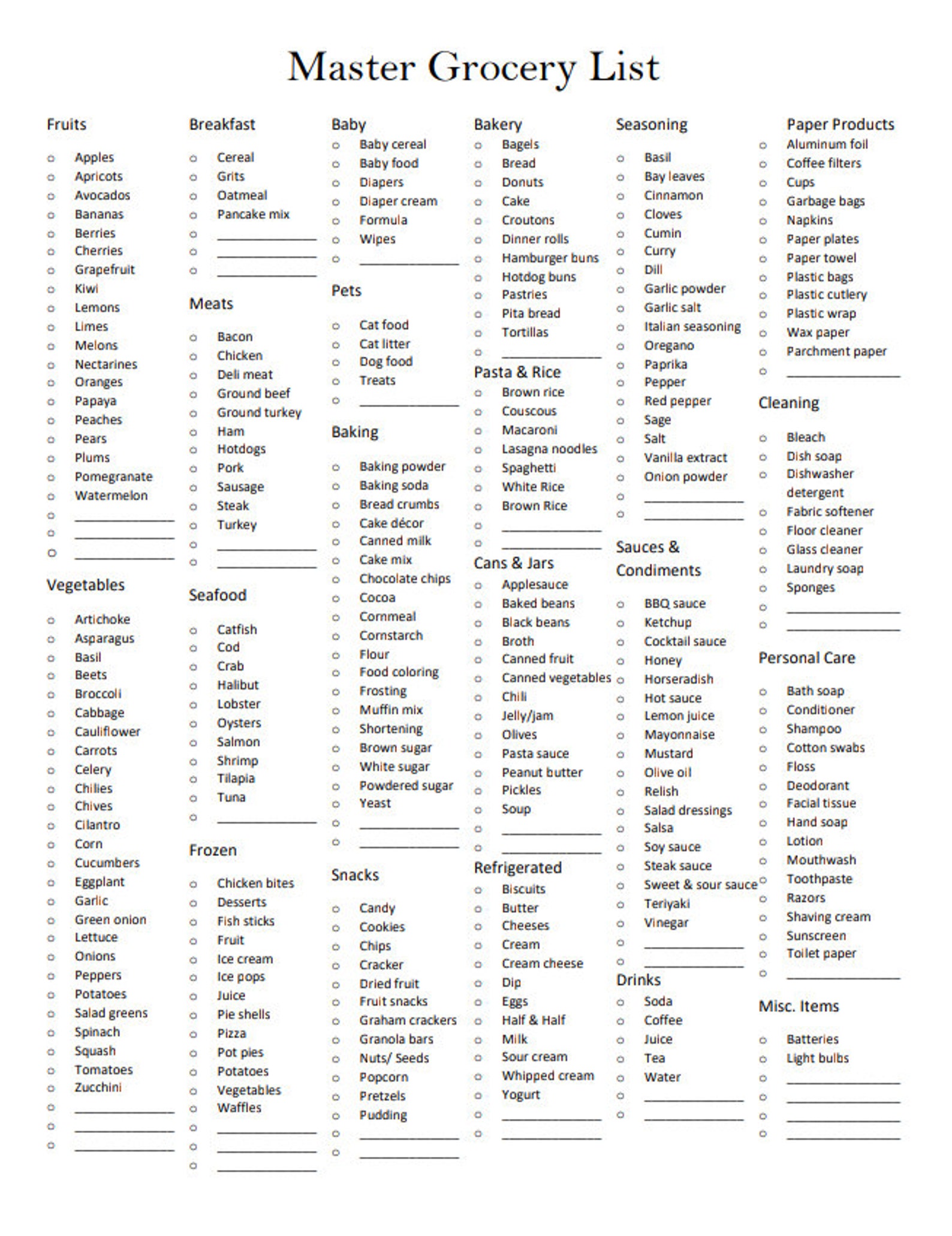Printable Master Grocery List and Meal Planner Instant Etsy