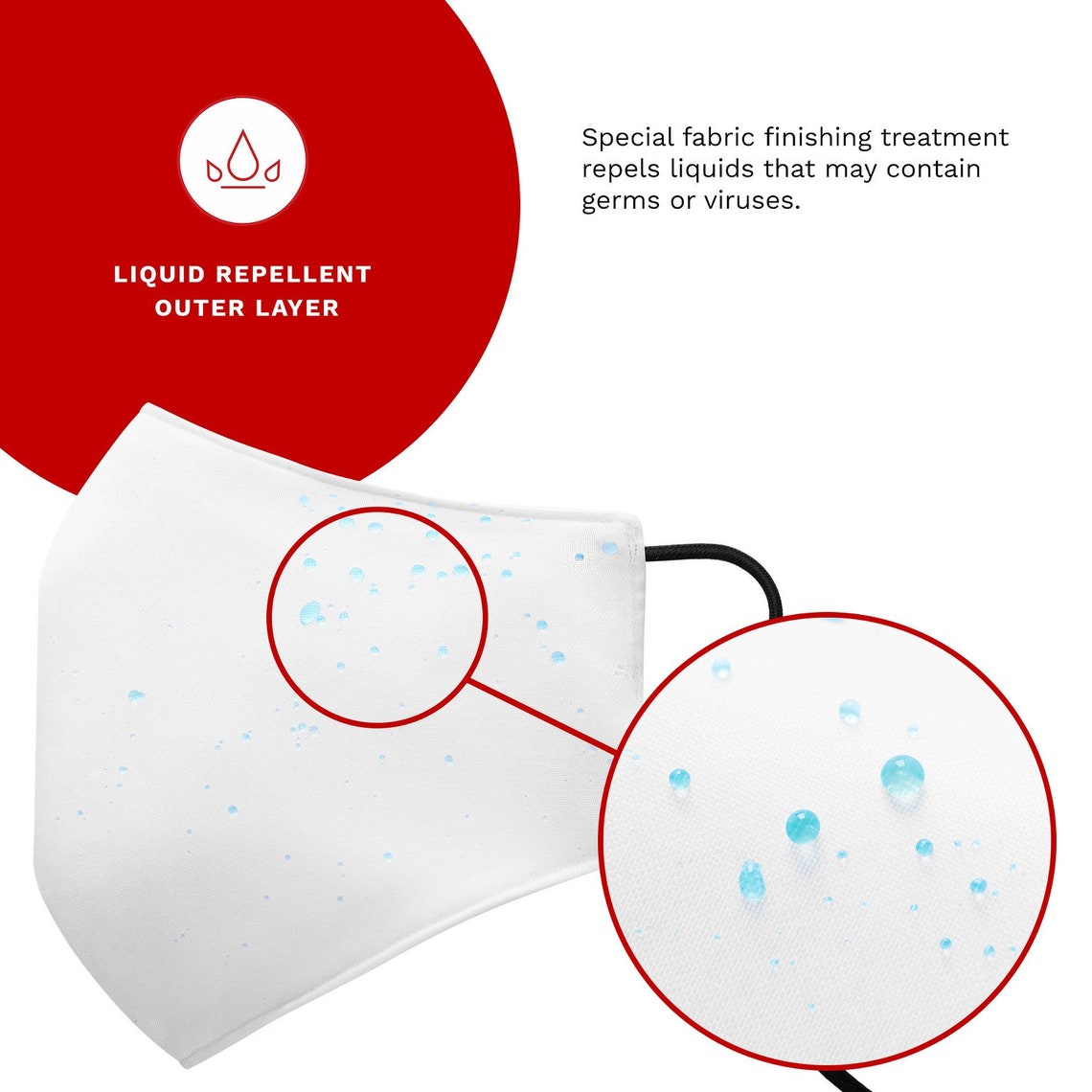 Face Mask LiquidRepellent Antibacterial with Nose Wire Unisex Etsy