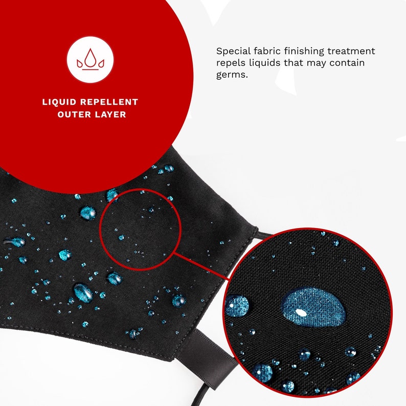 Face Mask LiquidRepellent Antibacterial with Nose Wire Unisex Etsy