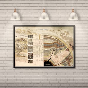 Geologische Karte, physische Geographie digitales Poster, terrestrische Mineralien Kunstgeographie, Geologenschulwand-Kunstdekor, geologische Poster