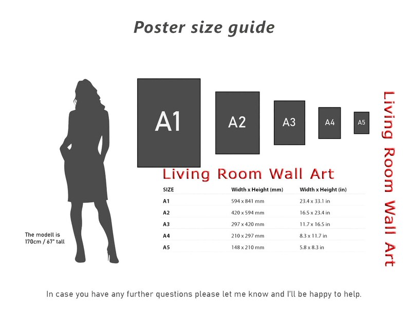 Op de afbeelding: Een postergrootte-gids voor wandkunst in de woonkamer. De gids toont vijf verschillende posterformaten, gelabeld van A1 tot A5, met hun bijbehorende afmetingen in millimeters en inches. De gids bevat ook een silhouet van een persoon om de grootte van elke poster te visualiseren.