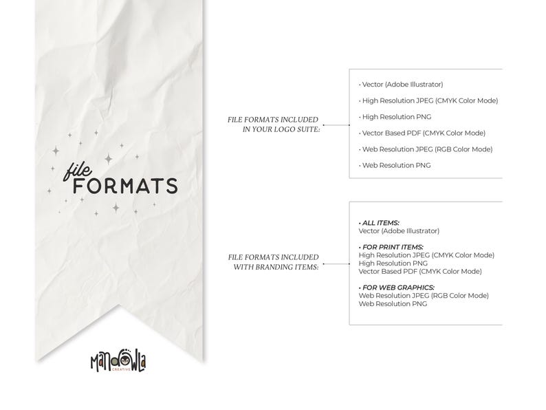 Mini Logo Design Suite | Business Branding Logo Package | Primary Logo ...