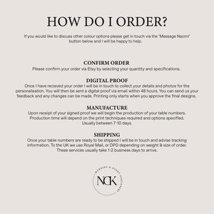 May include: How to order table numbers.  Instructions for ordering personalized table numbers.  The steps include confirming your order, digital proof, manufacture, and shipping.