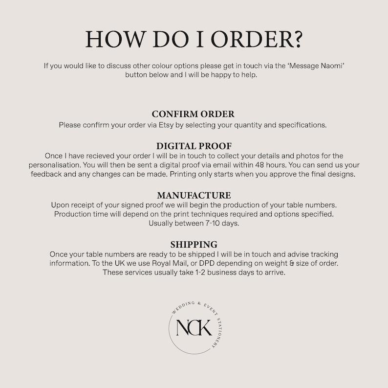 May include: How to order table numbers.  Instructions for ordering personalized table numbers.  The steps include confirming your order, digital proof, manufacture, and shipping.