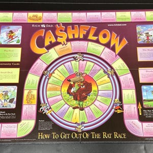 Preowned Cashflow Board Game Robert Kiyosaki Rich Dad Poor Dad Wealth Finance Complete image 6