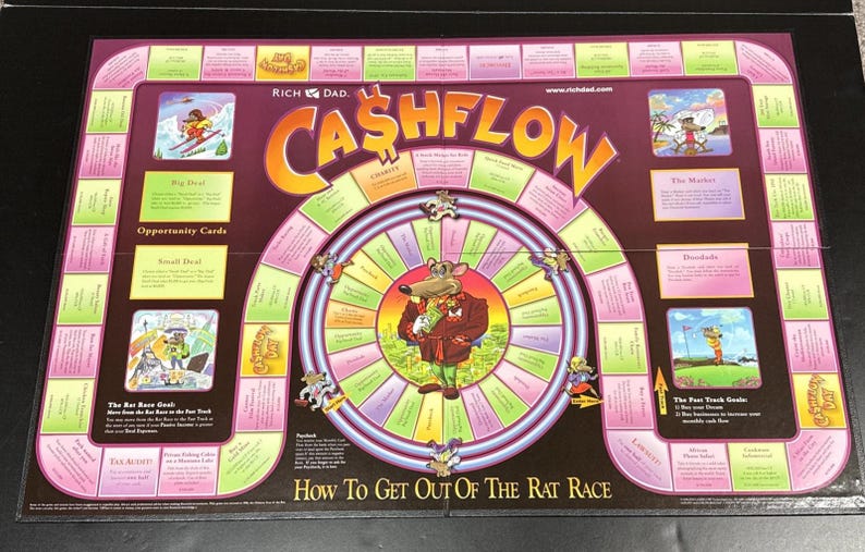 Preowned Cashflow Board Game Robert Kiyosaki Rich Dad Poor Dad Wealth Finance Complete image 6