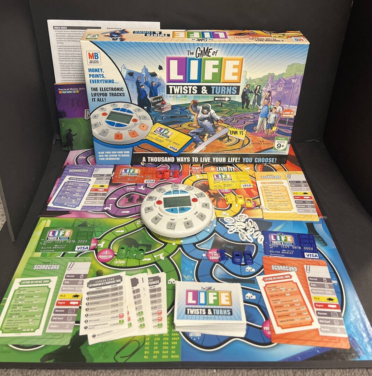 THE GAME OF LIFE TWISTS & TURNS MB MILTON BRADLEY GOOD USED