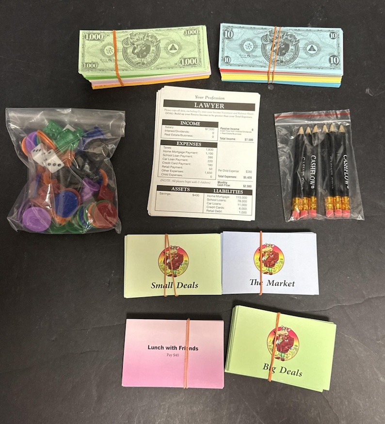 Preowned Cashflow Board Game Robert Kiyosaki Rich Dad Poor Dad Wealth Finance Complete image 3