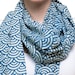 see more listings in the paréos et foulards section