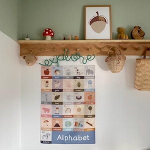 Stoff Alphabet Druck Wandbehang Kinder