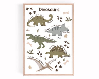 Plakat edukacyjny z alfabetem dinozaurów, styl skandynawski (A4/A3)