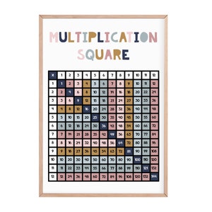 Multiplication square Educational childrens prints educational poster educational playroom decor playroom prints playroom decor image 1