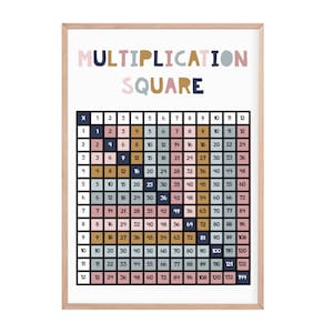 Multiplication square Educational childrens prints educational poster educational playroom decor playroom prints playroom decor image 1