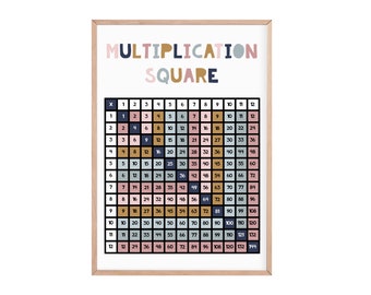 Multiplication square | Educational children’s prints | educational poster | educational playroom decor | playroom prints | playroom decor