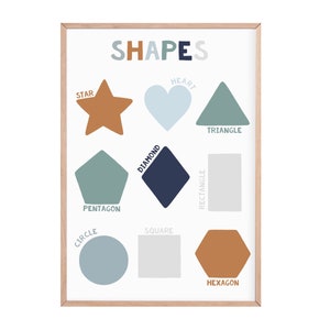 Impresión de formas / impresiones educativas para niños / cartel educativo para niños / impresión educativa / impresión de formas de aprendizaje / arte de pared para niños