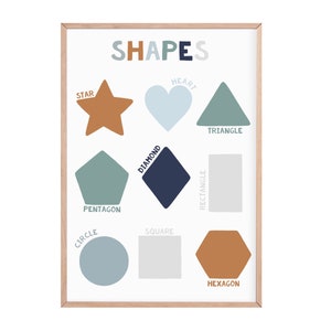 Shapes print | educational children’s prints | kids educational poster | educational print | learning shapes print | kids wall art