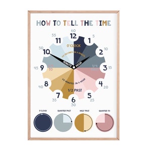 Cómo decir la hora impresa / impresiones educativas para niños / póster educativo para niños / impresión educativa / impresión de reloj / arte de pared para niños