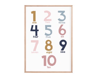 May include: A framed print featuring numbers one through ten in various colors, including gold, pink, blue, and navy. Each number is accompanied by its corresponding word in a complementary color. The print has a white background and a light brown wooden frame.